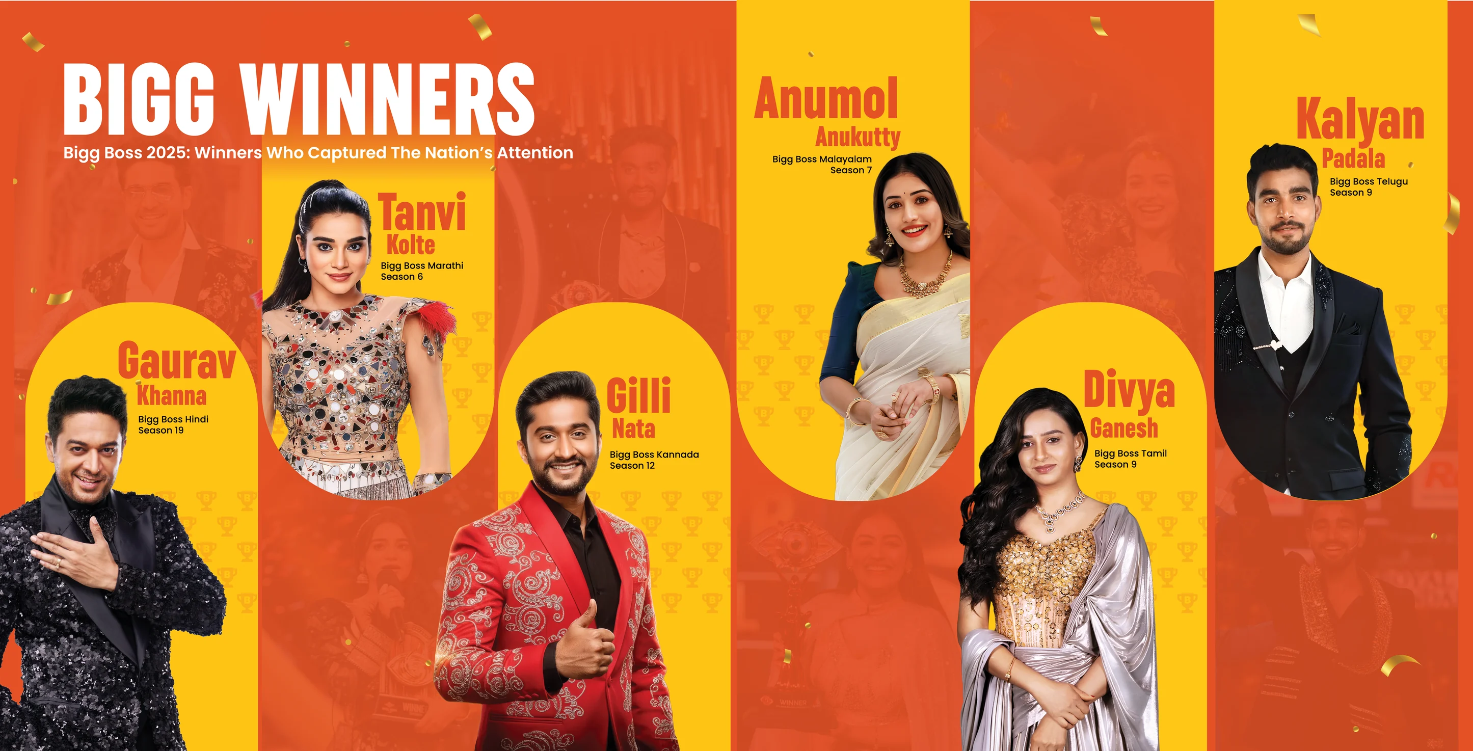 Bigg Winners
